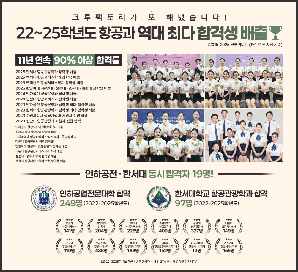 2025학년도 크루팩토리 명예의 전당
