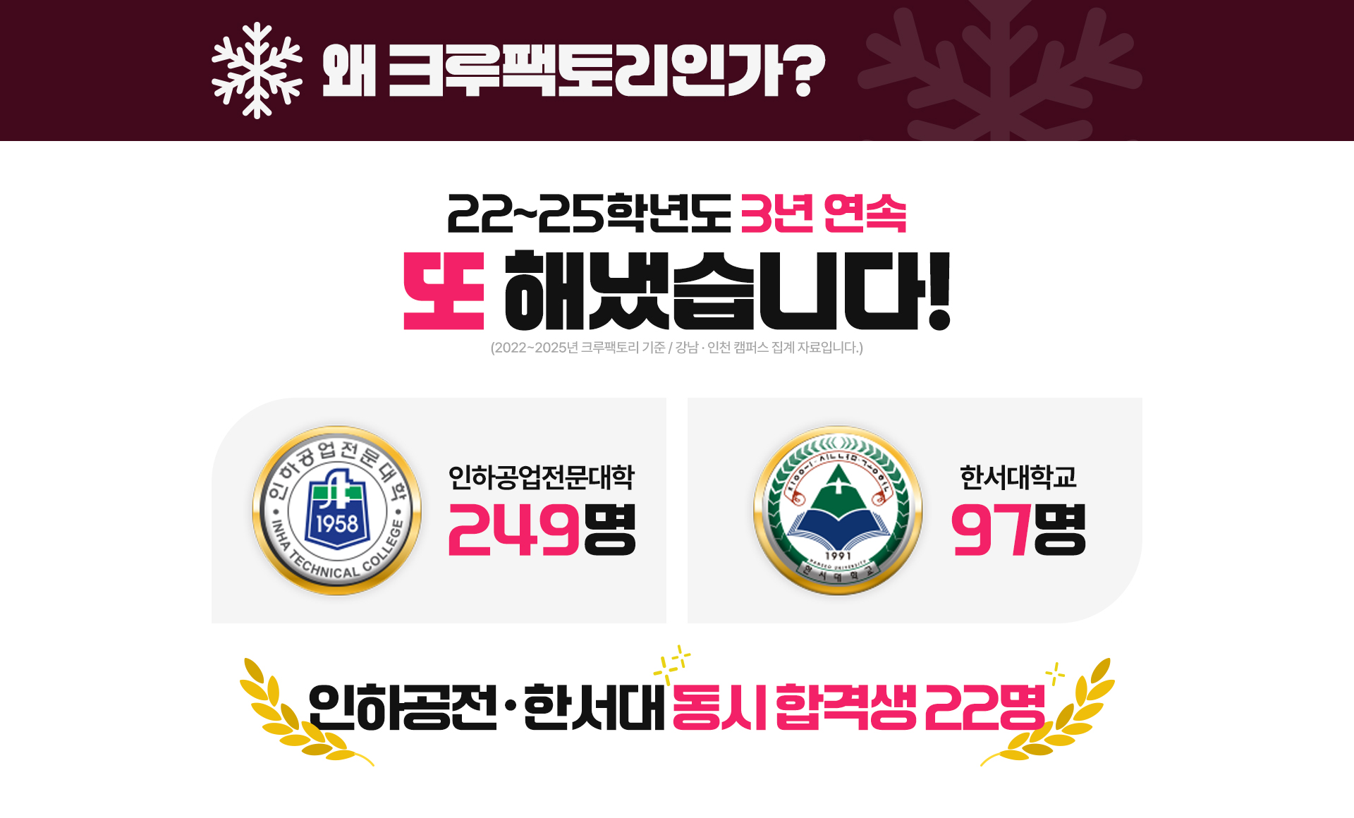 크루팩토리 12월 겨울방학 정규과정 OPEN