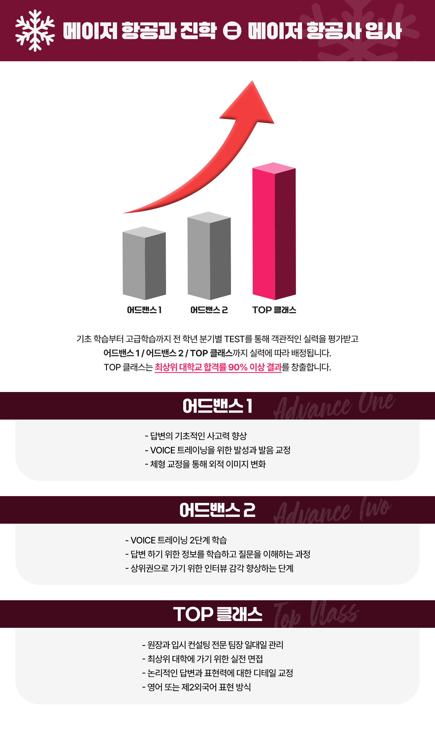 크루팩토리 12월 겨울방학 정규과정 OPEN