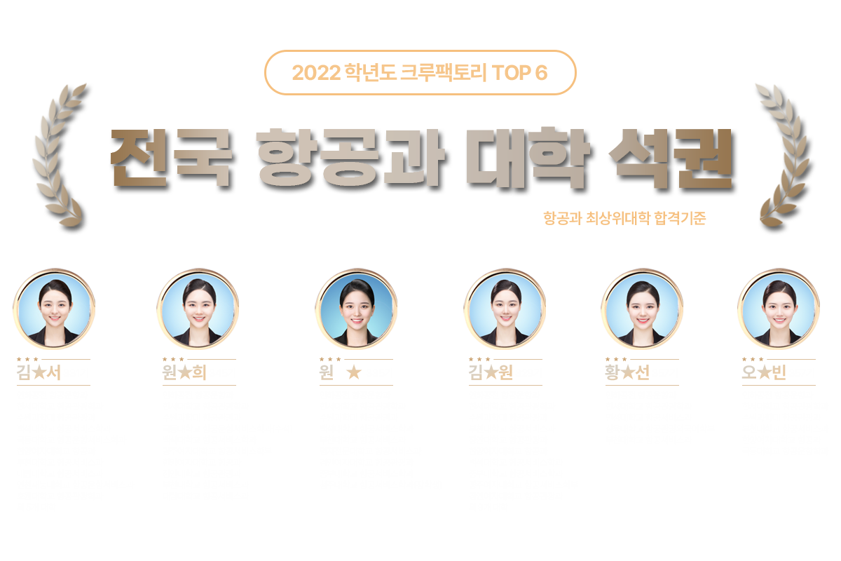 2022학년도 크루팩토리 TOP6