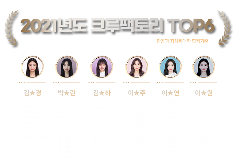 2021학년도 크루팩토리 TOP6